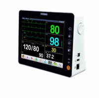 Cheapest China Medical Multi-Parameter Patient Monitor Hm-2000b