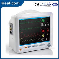 Medical Equipment Multi-Parameter Patient Monitor